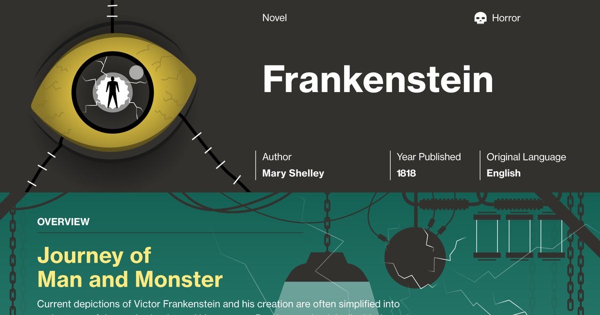 mary shelley frankenstein study guide questions answers